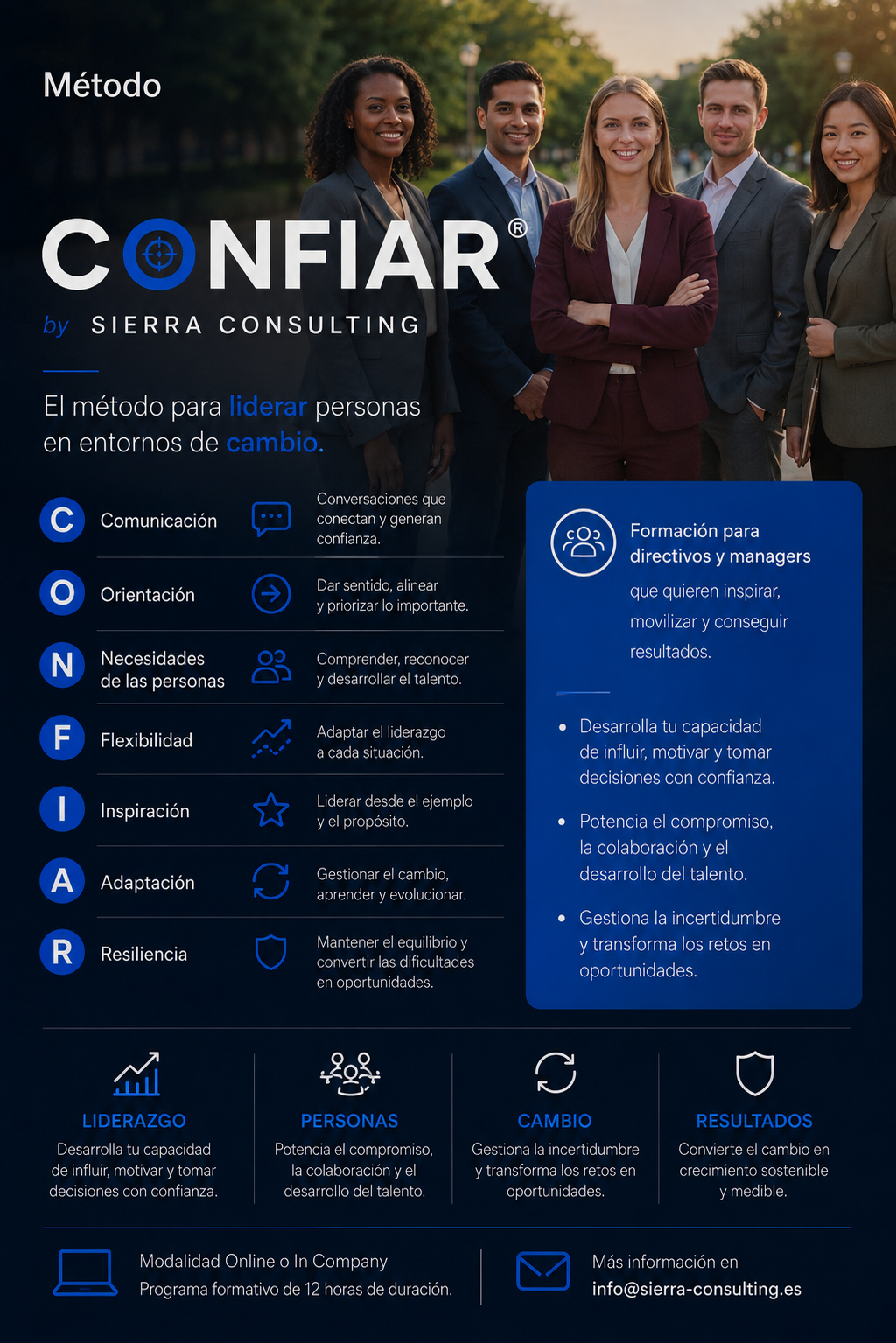 Método CONFIAR®: Las claves para liderar personas desde la confianza y en entornos de cambio
